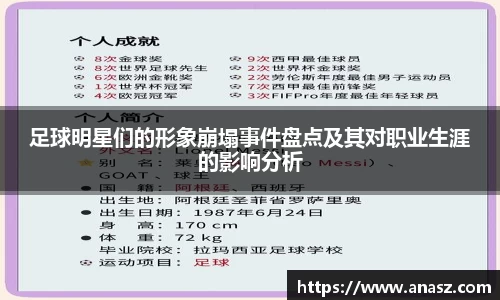 足球明星们的形象崩塌事件盘点及其对职业生涯的影响分析